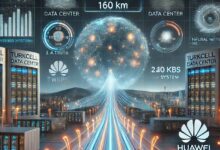 Turkcell Huawei 2.4 Tbps Optical Test